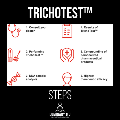 TrichoTest©  (Hair Loss Genetic Test)